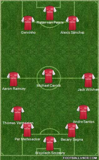 Arsenal Formation 2011