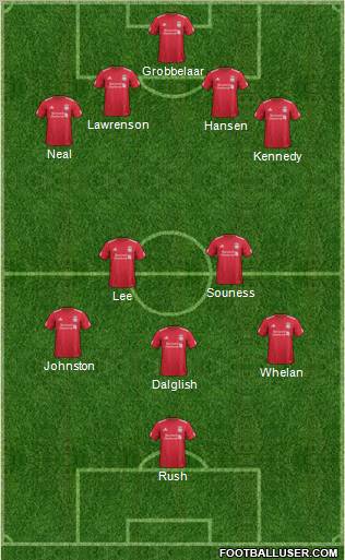 Liverpool Formation 2011