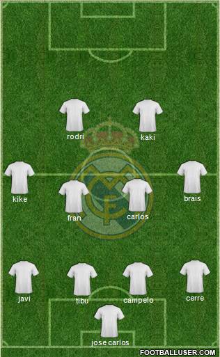 Real Madrid C.F. Formation 2011