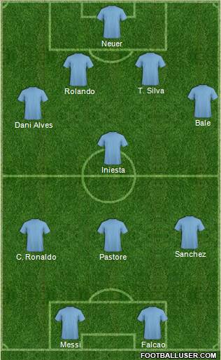 Fifa Team Formation 2011