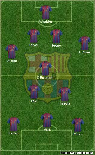 F.C. Barcelona Formation 2011