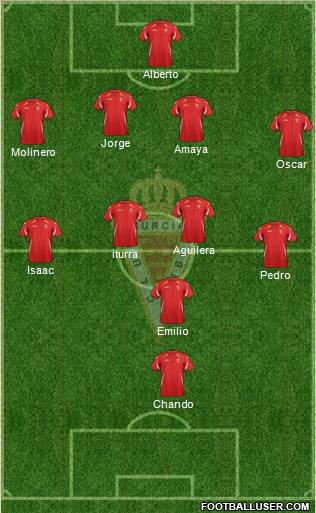 Real Murcia C.F., S.A.D. Formation 2011