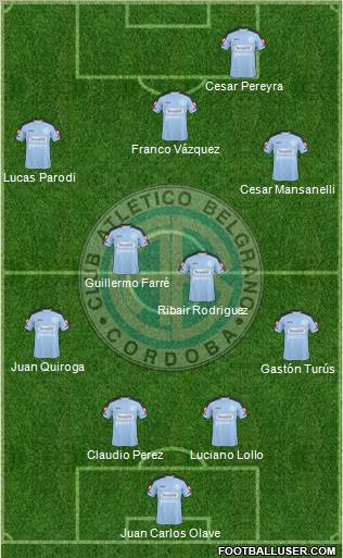 Belgrano de Córdoba football formation