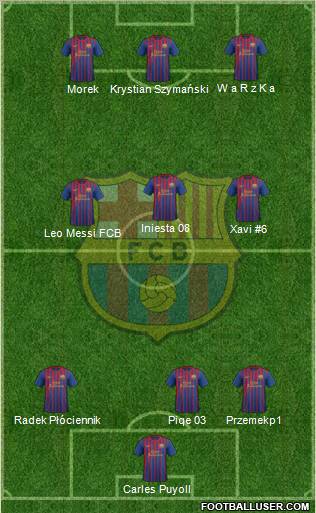 F.C. Barcelona Formation 2011