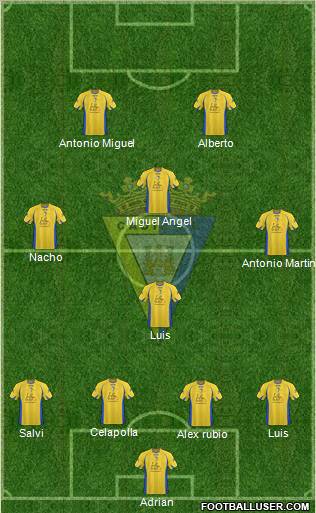 Cádiz C.F., S.A.D. Formation 2011