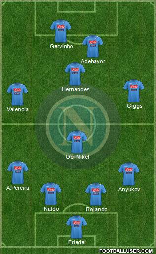 Napoli Formation 2011