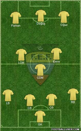 Ecuador football formation