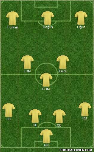 Fifa Team Formation 2011