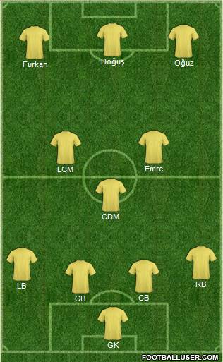 Fifa Team Formation 2011