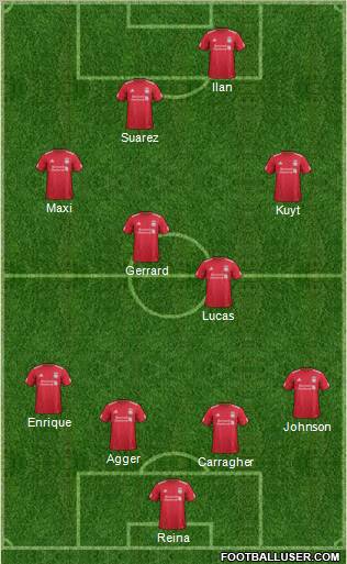 Liverpool Formation 2011