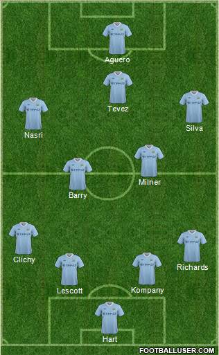 Manchester City Formation 2011
