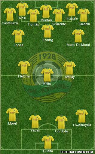 Kuban Krasnodar Formation 2011