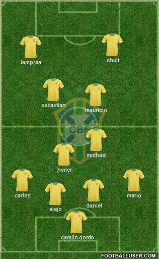 Brazil Formation 2011