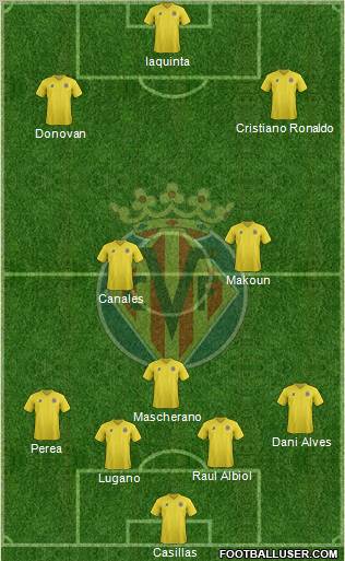 Villarreal C.F., S.A.D. Formation 2011
