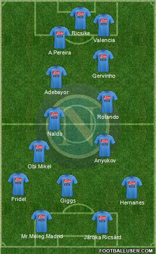 Napoli Formation 2011