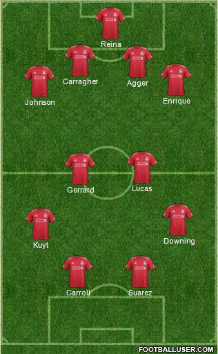 Liverpool Formation 2011