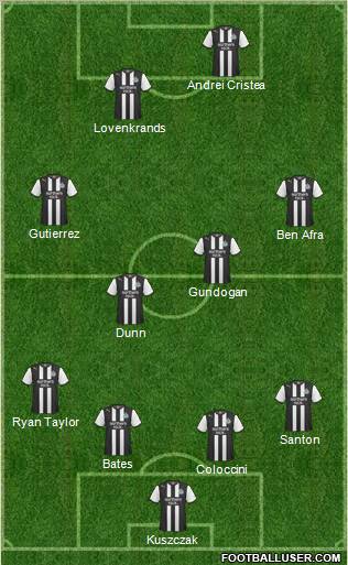 Newcastle United Formation 2011