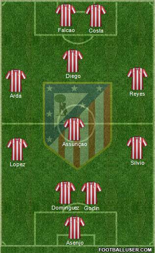 C. Atlético Madrid S.A.D. Formation 2011