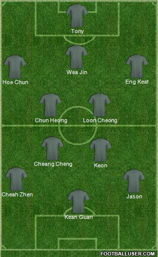 Pro Evolution Soccer Team Formation 2011