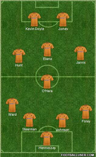 Wolverhampton Wanderers Formation 2011