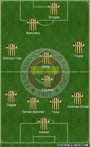 Fenerbahçe SK Formation 2011