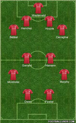 Liverpool Formation 2011