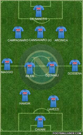 Napoli Formation 2011
