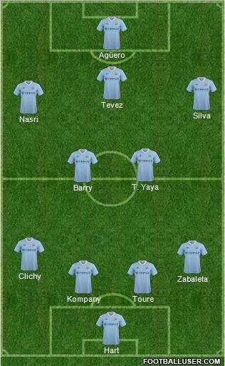 Manchester City Formation 2011