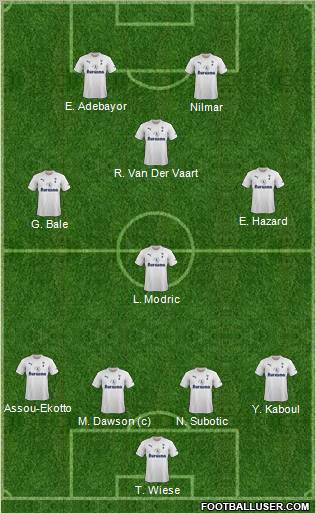 Tottenham Hotspur Formation 2011