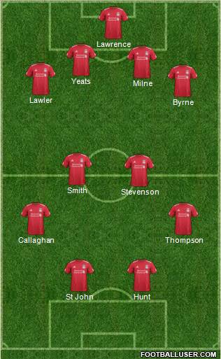 Liverpool Formation 2011