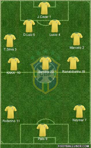 Brazil Formation 2011