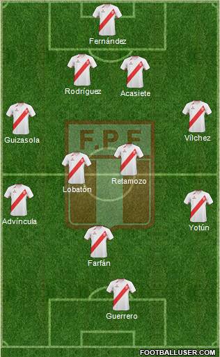 Peru Formation 2011