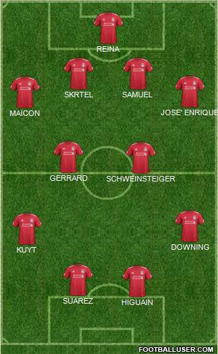 Liverpool Formation 2011