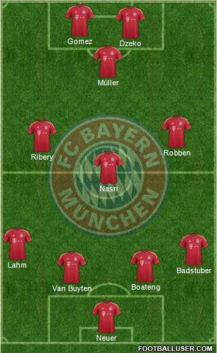 FC Bayern München Formation 2011