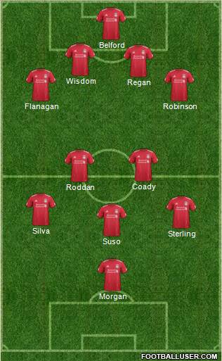Liverpool Formation 2011