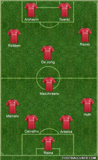Liverpool Formation 2011