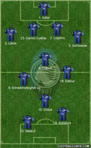 Atalanta Formation 2011