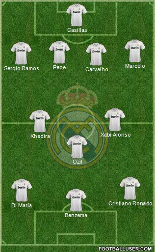 Real Madrid C.F. Formation 2011