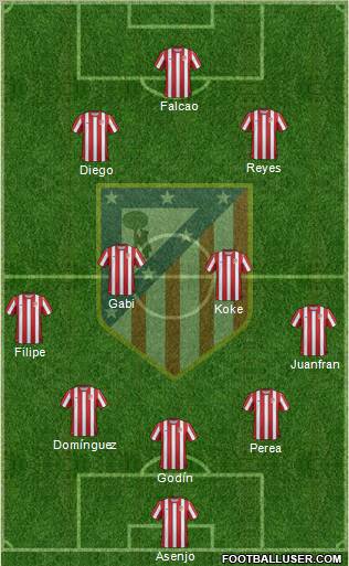 C. Atlético Madrid S.A.D. Formation 2011