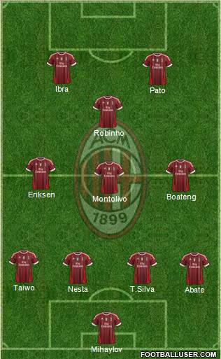 A.C. Milan Formation 2011