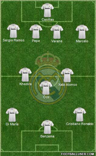 Real Madrid C.F. Formation 2011