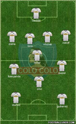 CSD Colo Colo Formation 2011