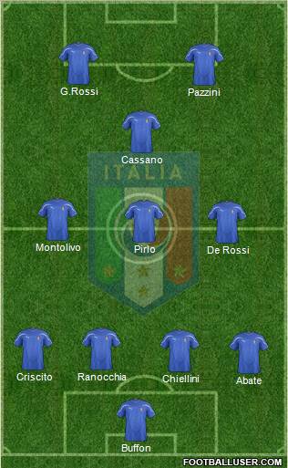 Italy Formation 2011