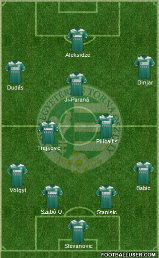 Gyori ETO FC Formation 2011