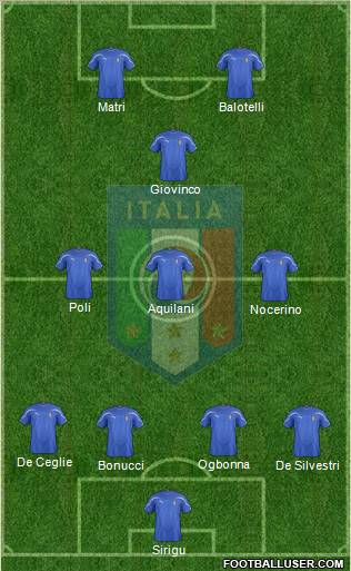 Italy Formation 2011