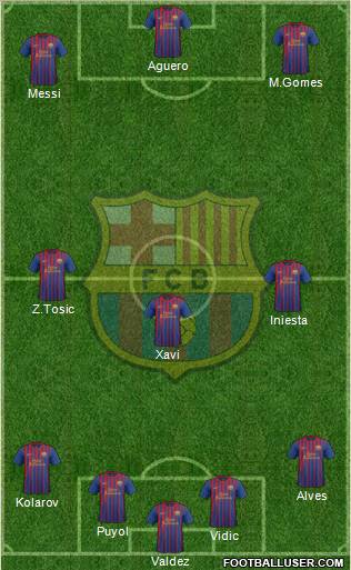 F.C. Barcelona Formation 2011