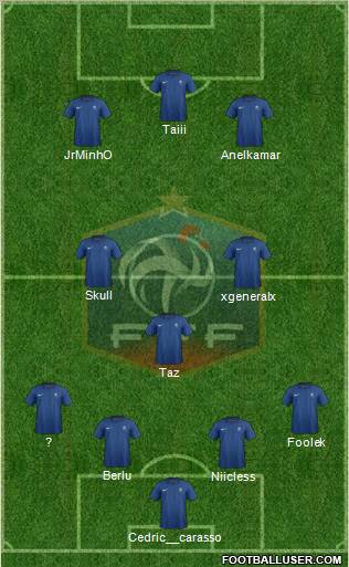France Formation 2011