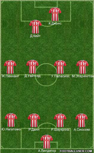 Stoke City Formation 2011