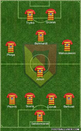 Jagiellonia Bialystok Formation 2011