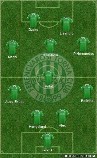 Ferencvárosi Torna Club Formation 2011